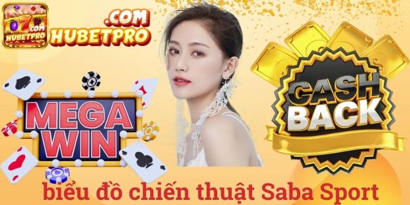 biểu đồ chiến thuật Saba Sport
